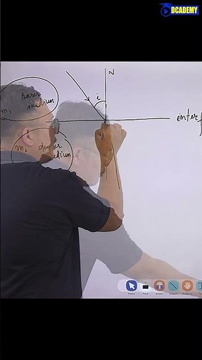 Rarer medium to Denser, Denser medium to Rarer #class10physics #physics #boardexamprep