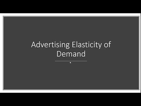 Advertising Elasticity of Demand