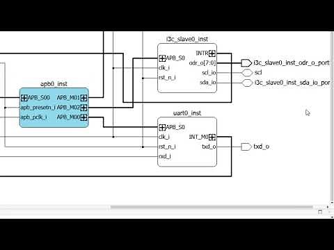 Creating an SoC with Lattice Propel Builder