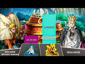 NARUTO vs BORUTO Power Levels | who is Strongest| #anime #naruto #boruto