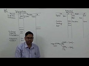 Final Accounts with Adjustments (Deferred Revenue Expenditure, Sale on Approval, Joint Expenses)