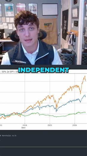 Portfolio construction is not about backtesting.