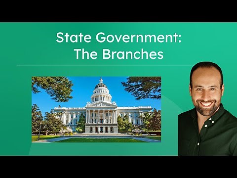 State Government: The Branches - How State Executive and Legislative Branches Work