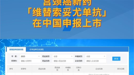 宫颈癌新药！「维替索妥尤单抗」在中国申报上市