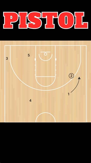 Pistol Action | Basic Basketball Actions #basketball #offense #teachthegame