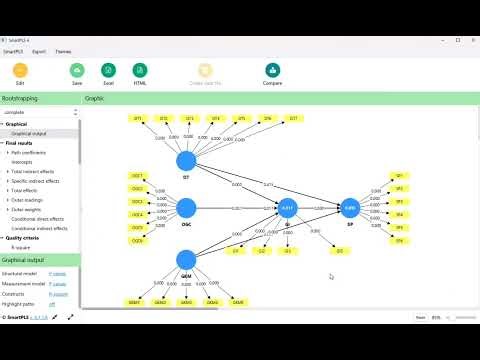 Multi Grup Analysis SmartPLS l Umur/Usia Perusahaan sebagai Moderator l Company's Age as Moderator