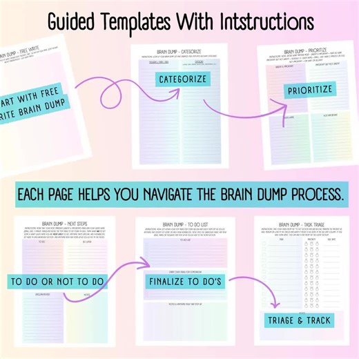 Brain Dump Template Bundle: Guided Planning Worksheets (A5, A4, US Letter) - Etsy