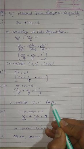 Linear Programming #class12 #ncert #maths #jeepreparation #linearprogrammingproblem