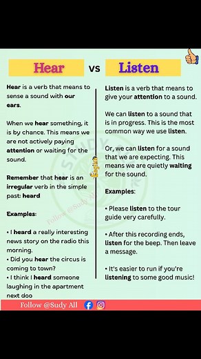 254 reactions · 57 shares | ✅ Hear vs Listen . . . . . #englishtips #grammartips #shorts | Study All | Facebook