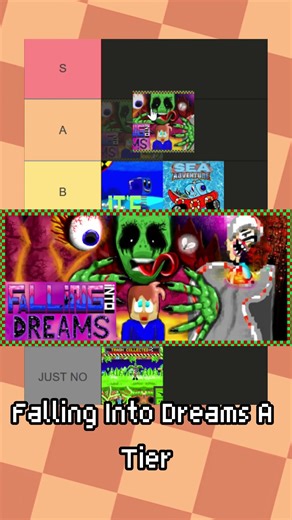 Ranking Games I Have Made PART 2!! | #unity #indiedev #indiegame