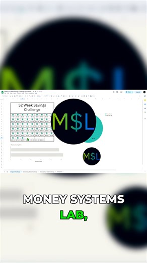 Money Systems Lab • Budget & Savings Trackers on Instagram: "Is your 2026 savings plan just “try harder”? Let’s fix that. Saving money isn’t about perfection—it’s about a system you can repeat. I use a simple Google Sheets tracker to make the 52-week challenge effortless: one checkbox per week, totals update automatically, and you always know where you stand. Want the free template? Tap the link in my bio → 52 Week Savings Challenge FREE. #52weeksavingschallenge #savingschallenge #savingmoney #b