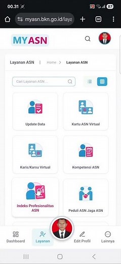 ASN Professionalism Index in My ASN