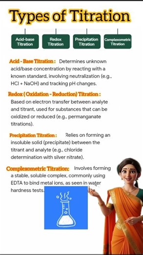 types of titration #chemistry #scienceshorts #science #education #titration #viral #shorts #fyp #new