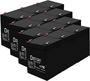 Mighty Max Battery 12V 5AH SLA Battery Replacement for Kung Long WP5-12E - 12 Pack