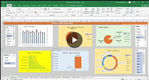 #lovelyprofessionaluniversity #msob #spreadsheetmodelling #academicproject #exceldashboard #mbajourney | Pragati Gupta | 26 comments
