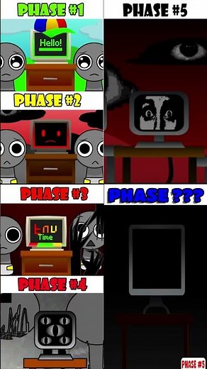 Phase Evolution of Mr. FUN