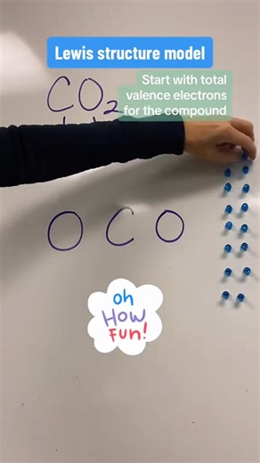 Can Do Chemistry on Instagram: "Lewis structure hack- use magnets as moveable valence electrons #alevelchemistry #apchem #lewisstructure #molecule #chemistry #chemistryteacher #chemistryhelp #chemistrynotes #mcatprep #stemeducation #outschool"