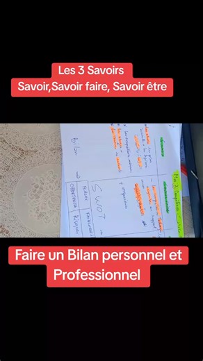 Les 3 Savoirs Savoir,Savoir faire, Savoir être | Conseils en developpement personnel,insertion et entrepreneuriat