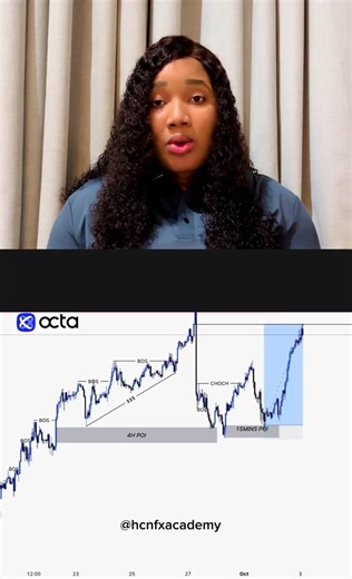 Multi Time Frame Analysis Double your Trading Capital with Octa using my Promo Code ‘HAPPINESS’ Click the Link in Bio to Create your Trading Account. #forex #forextrading #forexanalysis
