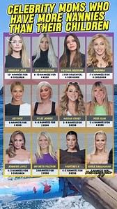 🌟 Nanny Nation: Celebrities with More Help than Kids! 🌟 🔥Who do you think needs more nannies – Kim K or Angelina J? 🤔 👉 Follow for more juicy celebrity scoop! #CelebrityNannies #ParentingInTheStars | Mommy Jen