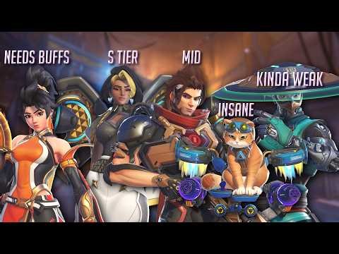 KarQ's Thoughts on the 5 New Heroes