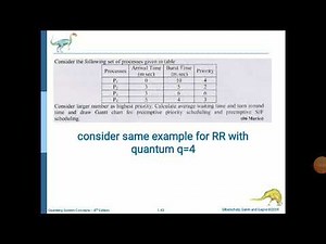 CPU Scheduling || Round Robin || Example
