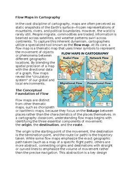Flow Maps within Cartography Reading Passage and x 10 Questions