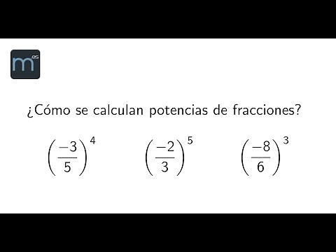 Potencias de fracciones