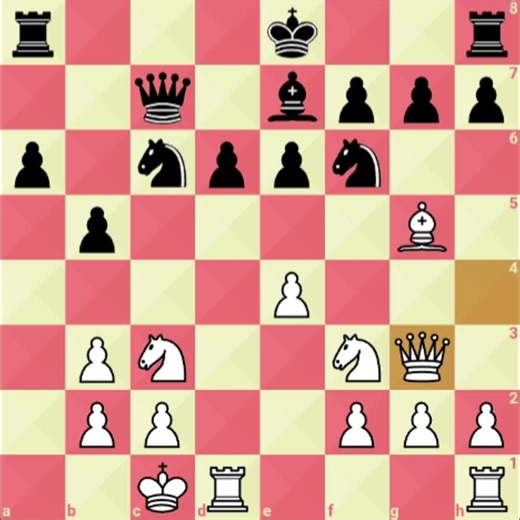 Creative chess game 14