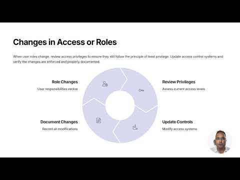 Implementation — Dealing with Changes Template