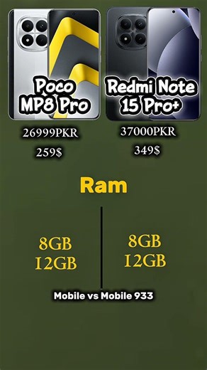 poco m8 pro vs redmi note 15 pro plus #comparison #mobile #tech #smartphones