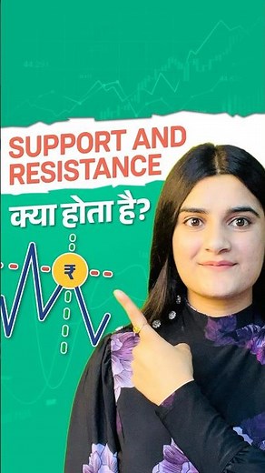 Support and Resistance Explained!