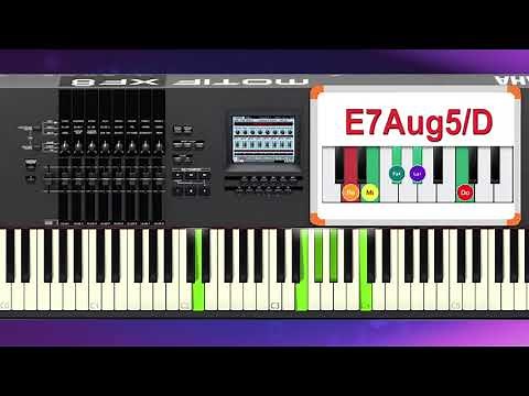 Por quien eres Tu Coalo Zamorano (Cosas Poderosas) Tutorial de Piano ♪♫