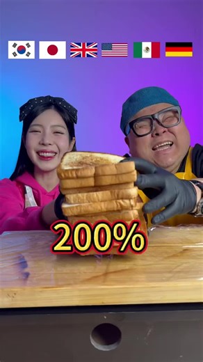 Ultimate Food Challenge: Eating Bread and Chicken Drumsticks