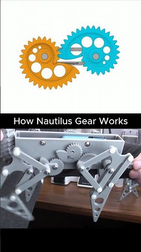 NAUTILUS GEAR in Action ⚙️ (So Satisfying!)
