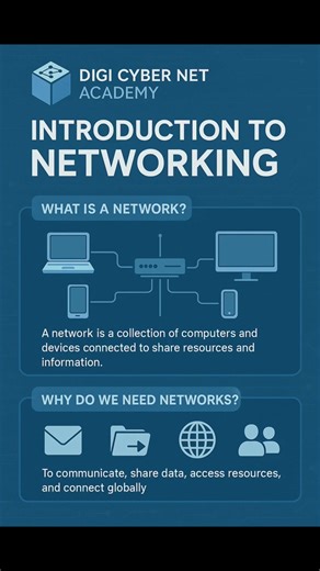 Introduction of networking #awarness #computernetworks #advantagesofnetwork #digicybernetacademy