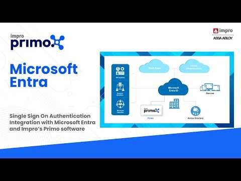 Microsoft Entra Integration - Primo