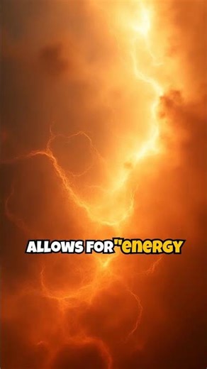 facts About Virtual Particles #cognitiveexploration #facts #youtubeshorts