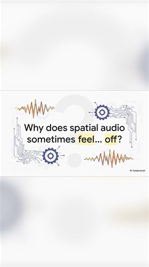 IMU Testing for Spatial Audio