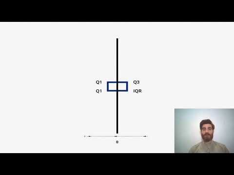 Lecture 3.2: Descriptive Statistics in Health Data Analysis | Masters in Health Data Science