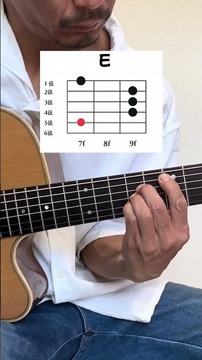 【保存版】アコギで使えるEコード、全部見せます🎸