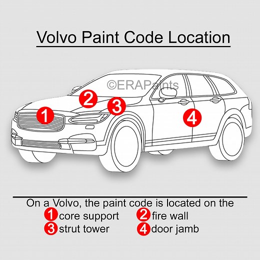 How to Find the Right Paint Code for your Volvo - ERA Paints