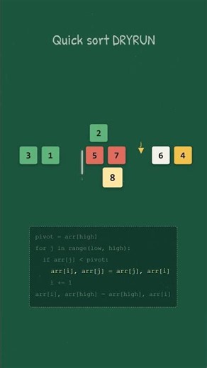 Algorithm ASMR: Quick Sort Partitioning #programming #education #frontendcourse #animation #shorts