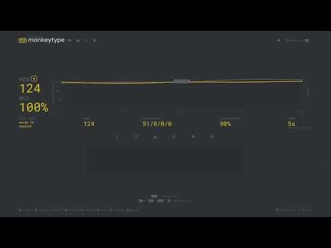 Typing 10 Words At 120+ WPM