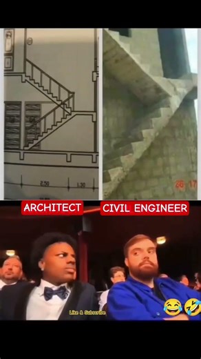 Civil engineering funny things #viral #viralvideo #viralreels #civilengineering #funnyvideo #funny