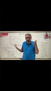 Mechanics of Materials: Lesson 13 - Steel Breaks Faster Than You Think #shorts