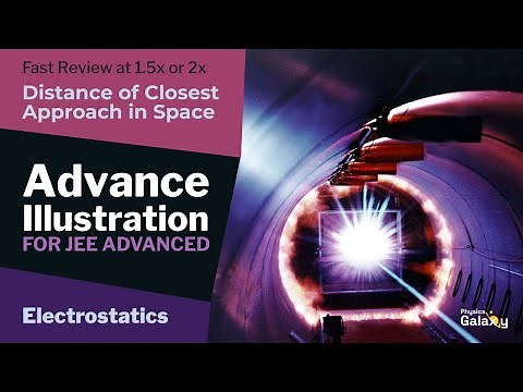37. Advance Illustration | Electric Force & Electric Field | Distance of Closest Approach
