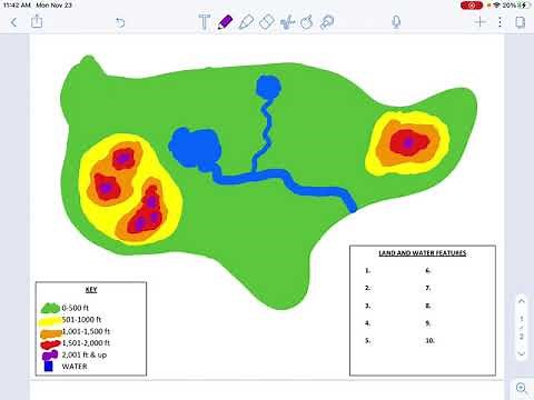 How to Draw a Physical Map