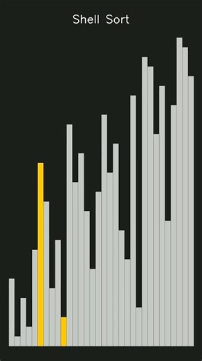 Shell Sort Visualization
