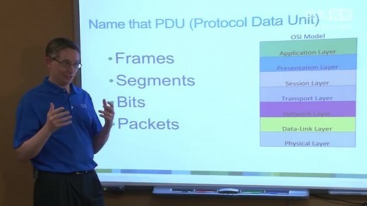 Protocol Data Unit (PDU) Explained